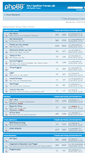 Mobile Screenshot of haj-spotter-forum.de